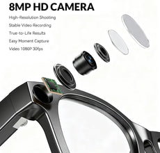 AI Smart sunglasses fashionable UV-protective frames