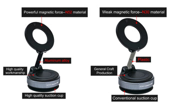 Magnetic Car Phone Holder Compatible with Magsafe